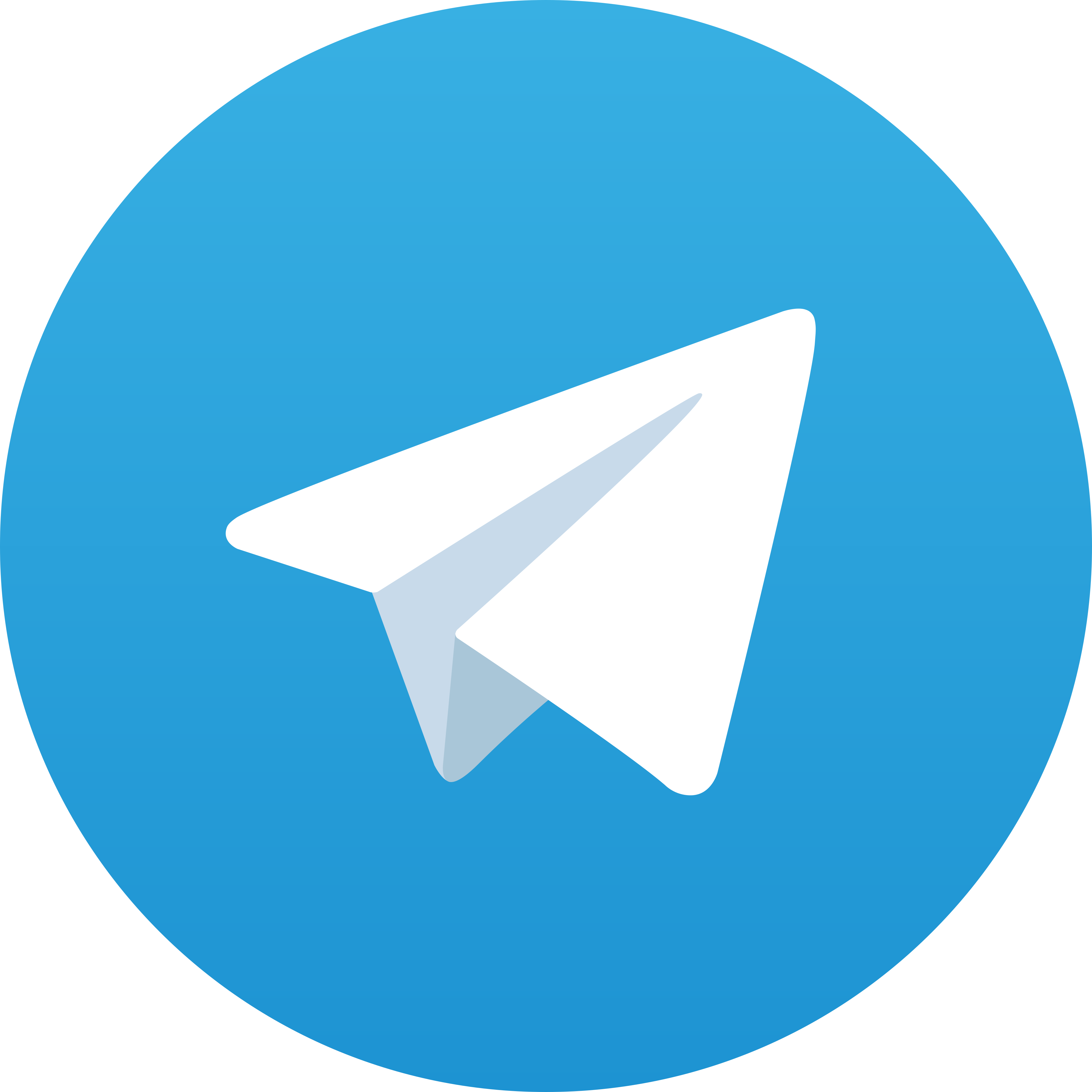 Telegram INDRA888